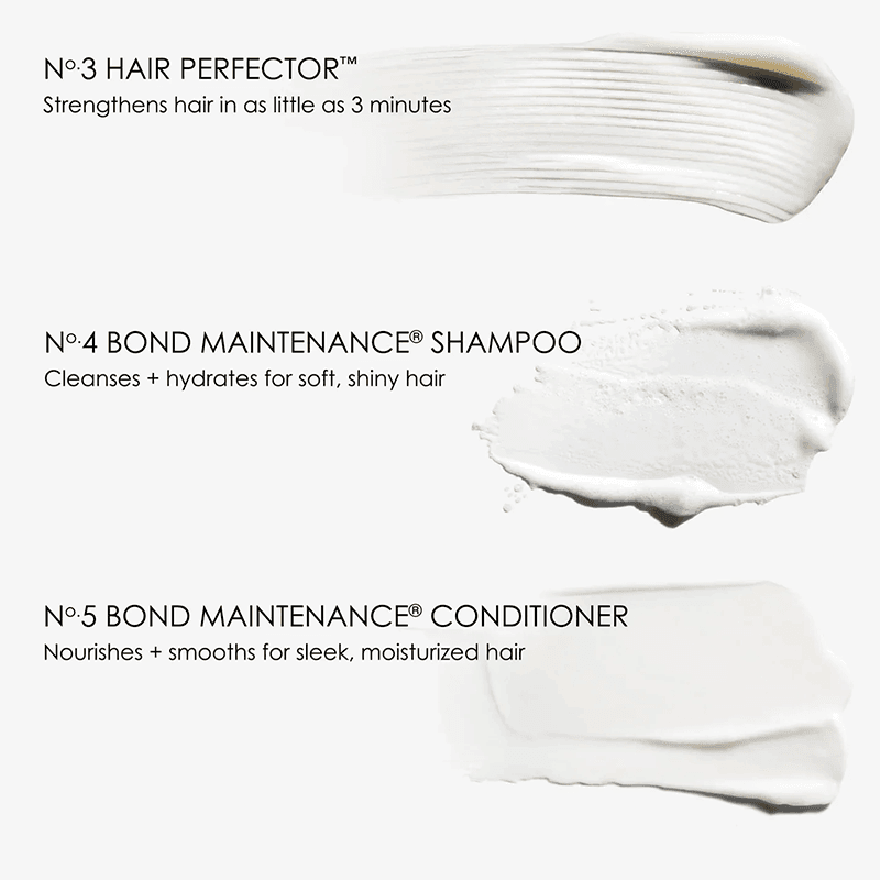 Olaplex-Holiday-Strong-Days-Ahead-Kit-1.png | glamorous.ky