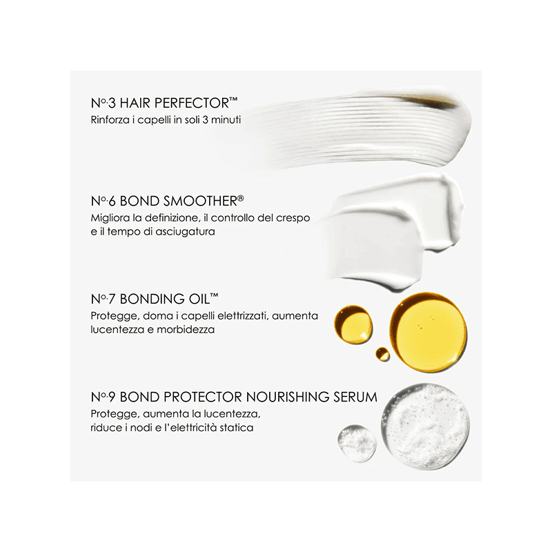 SMOOTH-YOUR-STYLE-KIT-3.png | glamorous.ky